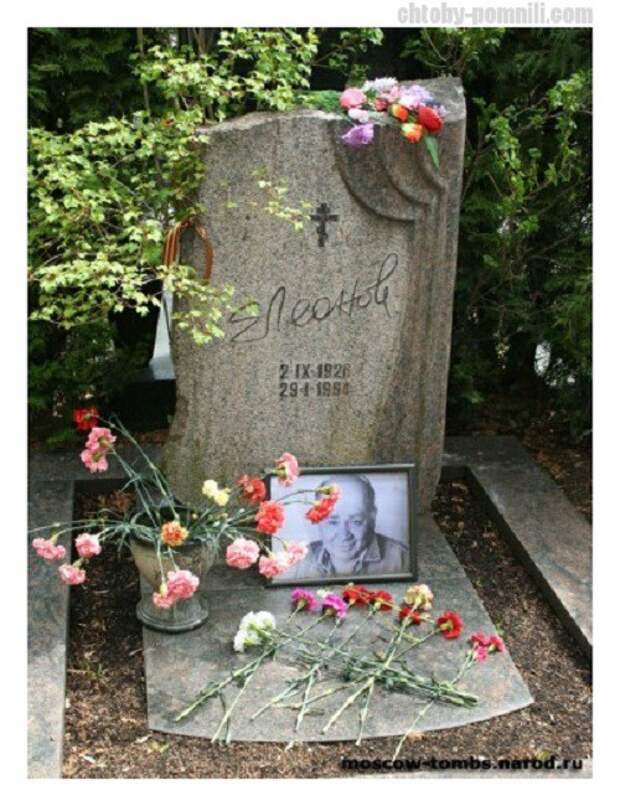 Леонов Евгений Павлович актёр, народный артист СССР