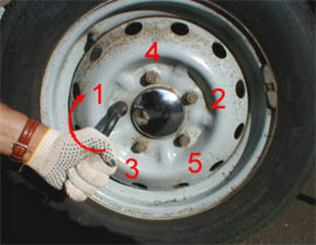Как заклеить бескамерную шину - ремонт жгутом