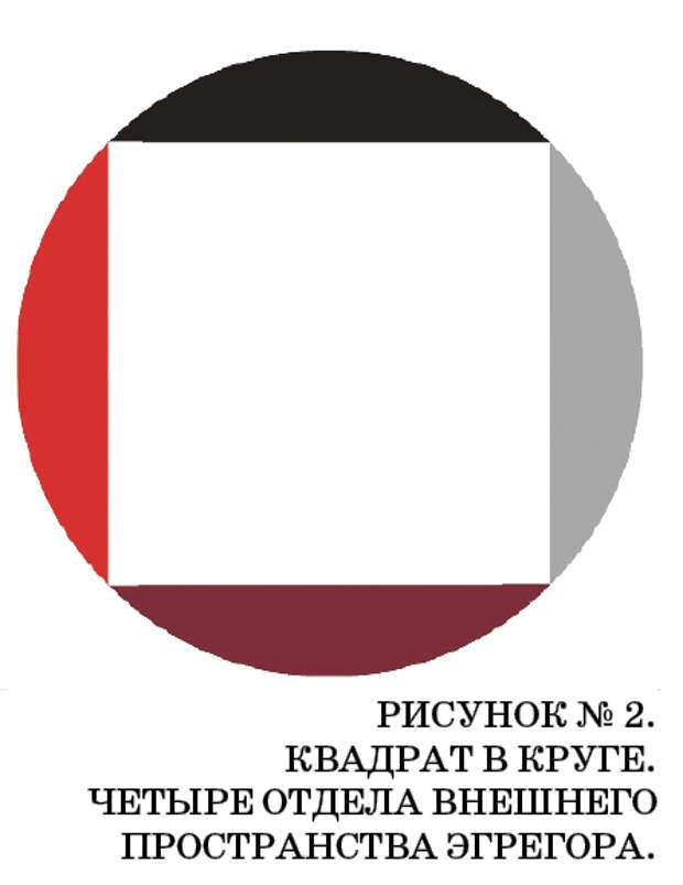 ПЛАНЕТАРНАЯ РАБОТА НА ВОЛНЕ ВЕЛИКОГО ПЕРЕХОДА 12:12. ПРЕОБРАЖЕНИЕ ЭГРЕГОРОВ.