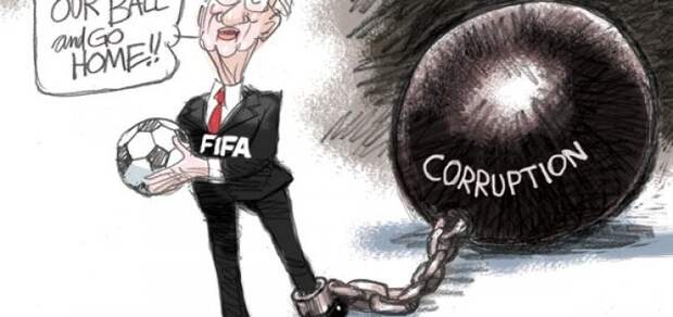 ФИФА травля