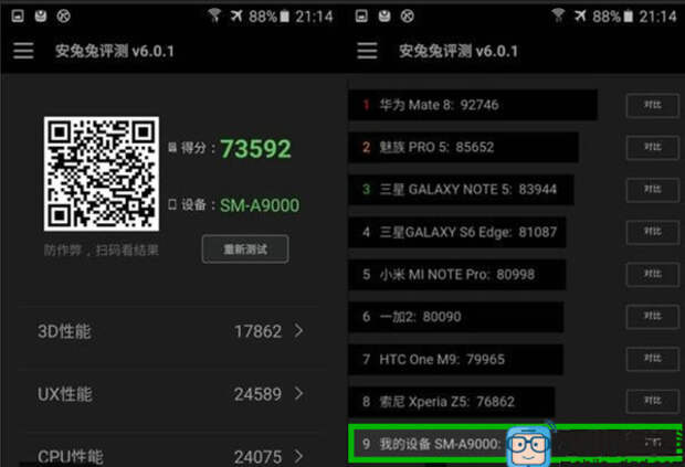 galaxy a9 в AnTuTu