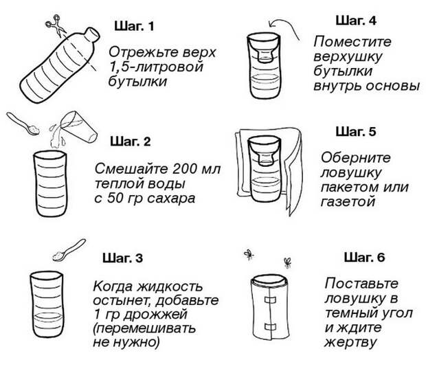 комары