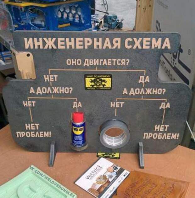 Автоприколы Автоприколы