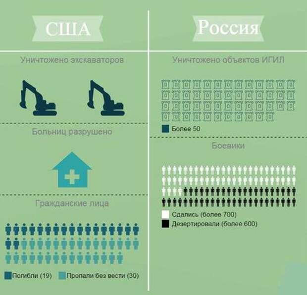 Спектакль с непредсказуемым финалом