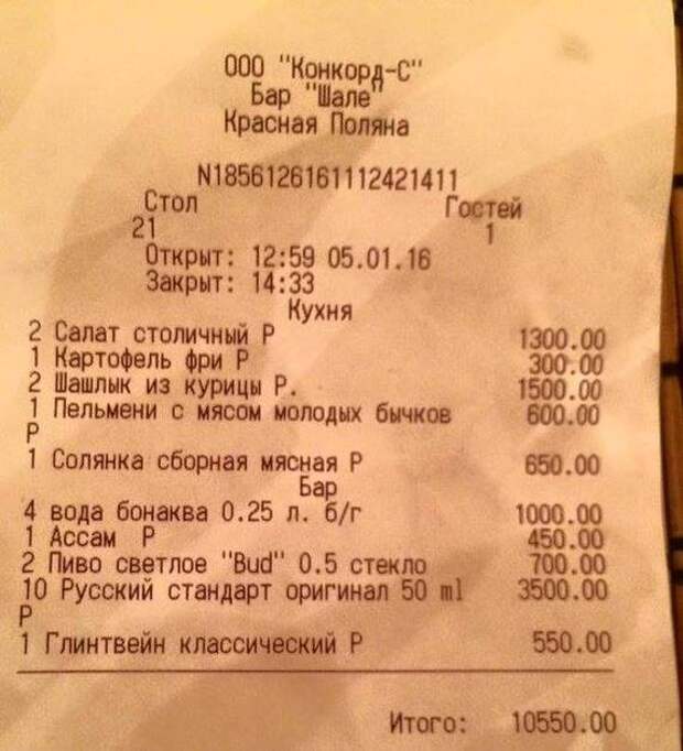 Отечественные курорты не оставляют никаких шансов  прикол, цены, юмор
