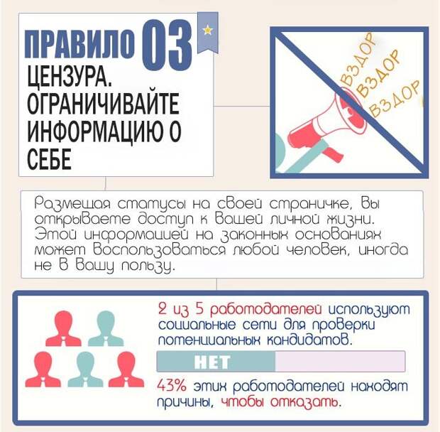 12 правил этикета в социальных сетях