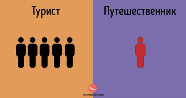 чем отличаются туристы от путешественников 