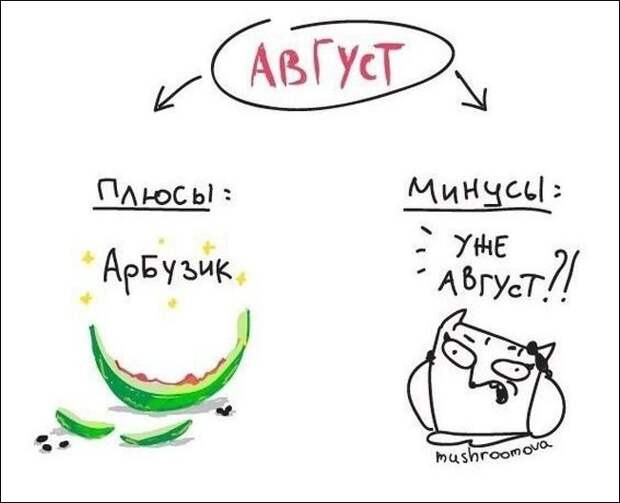 Комиксы и карикатуры Комиксы и карикатуры Анекдоты, прикол, юмор