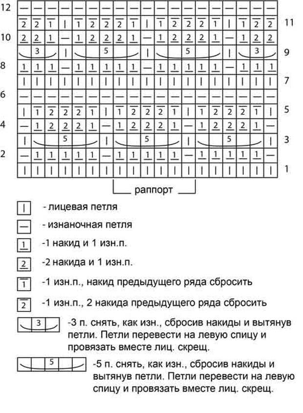 Схема узора букле. Схема 238 вязание. Узор мороженое спицами. Узор букле спицами с описанием и схемами.