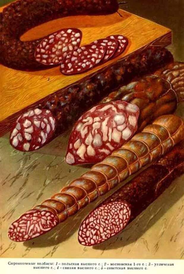 История советской колбасы История советской колбасы колбаса, натуральный, продукт, советская
