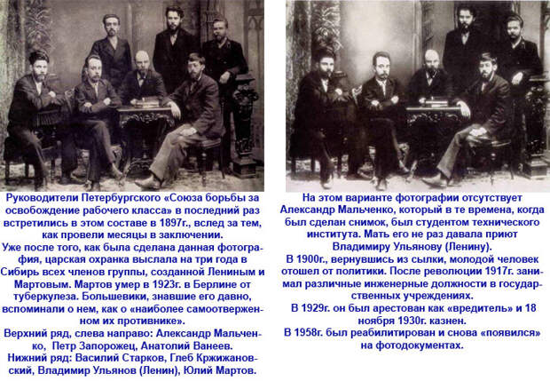 Фальсификации фотоматериалов при Сталине
