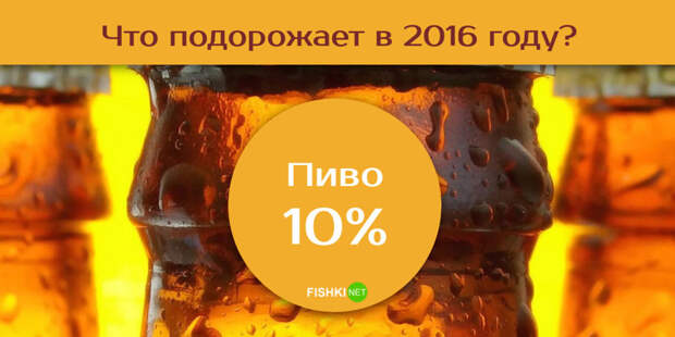 Какая инфляция нас ожидает в 2016 году?  2016, инфляция, стоимость, цены