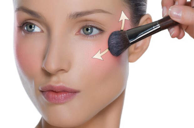 Beauti Tip