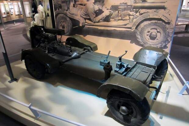 Машина, вдохновившая Jeep, была более чем странной Willys, bynthtcyj, jeep, авто. автомобили, автоистория, внедорожник, джип