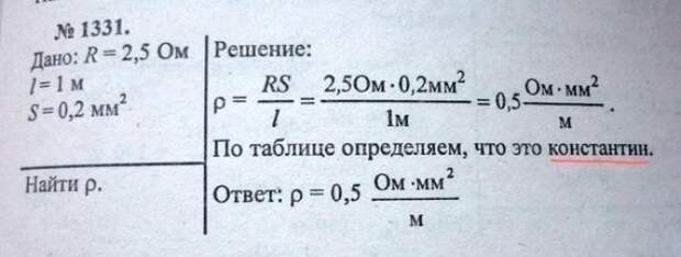 опечатки из школьных учебников 