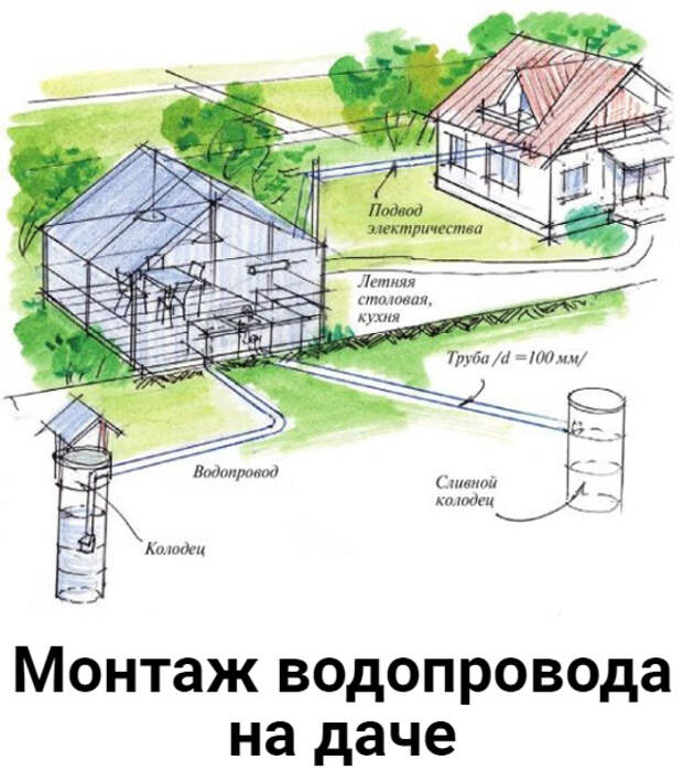 Проект летнего водопровода