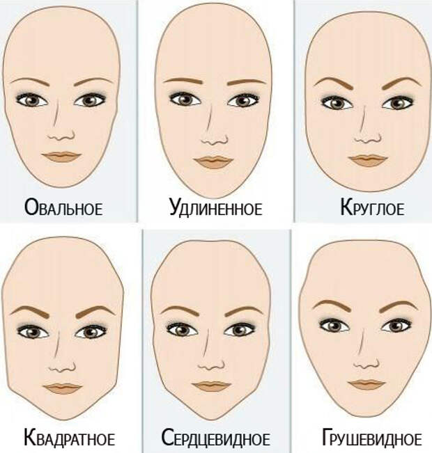 как выщипать брови правильно