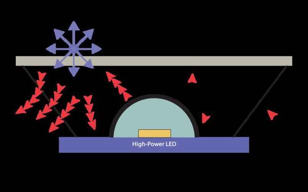 3726595_284033_4_800_3_ (700x436, 20Kb)