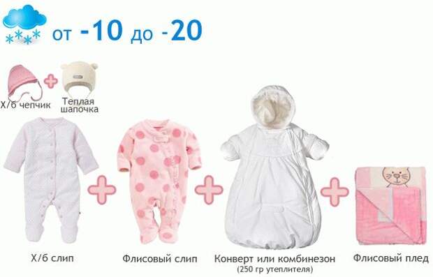 Одежда для мороза