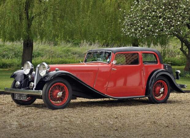 17. Jaguar – SS Jaguar (1931) авто, история, первые