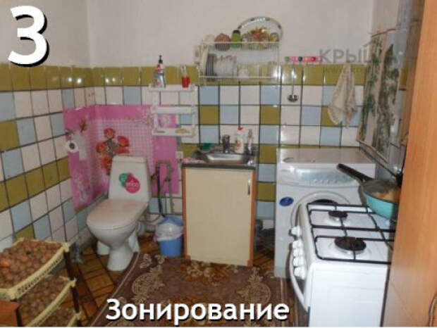 зонирование