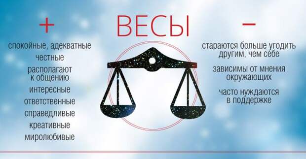 Плюсы и минусы разных знаков Зодиака зодиак, люди, характер