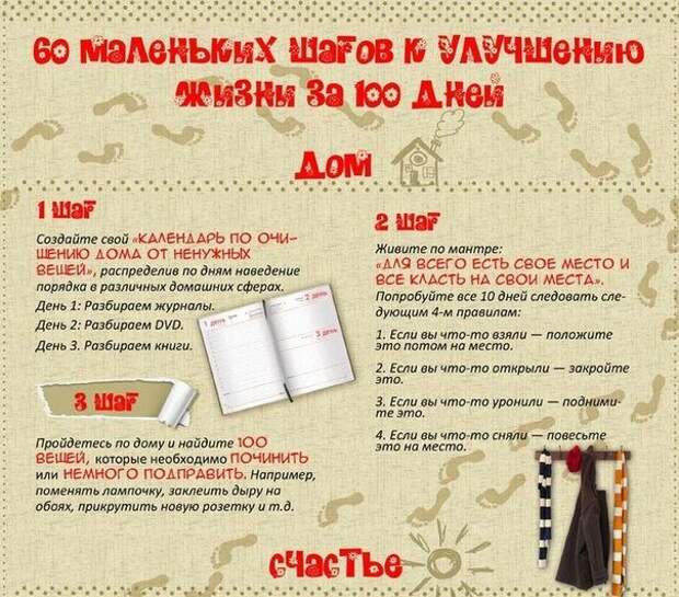 48 маленьких шагов к улучшению жизни за 100 дней 48 маленьких шагов к улучшению жизни за 100 дней