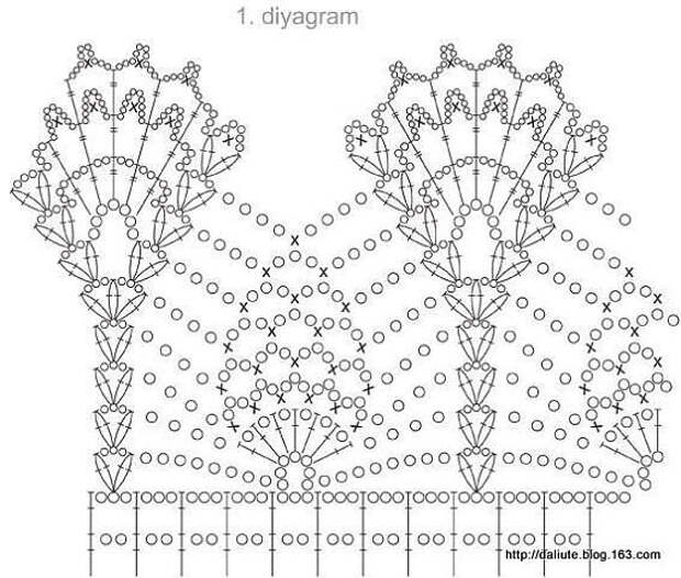 Оборка крючком для юбки схема