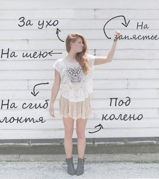 Как наносить парфюм