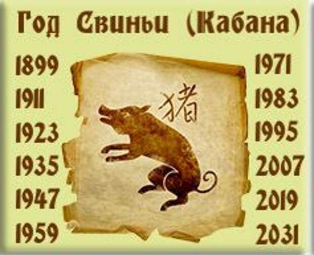 Гороскоп совместимость кабана