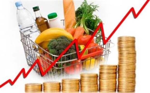 Инфляция
