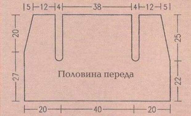 Выкройка жакета