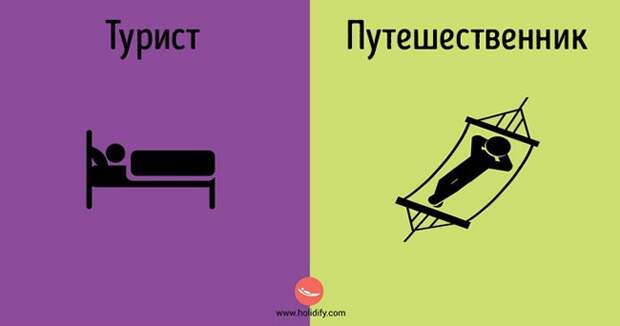 чем отличаются туристы от путешественников 