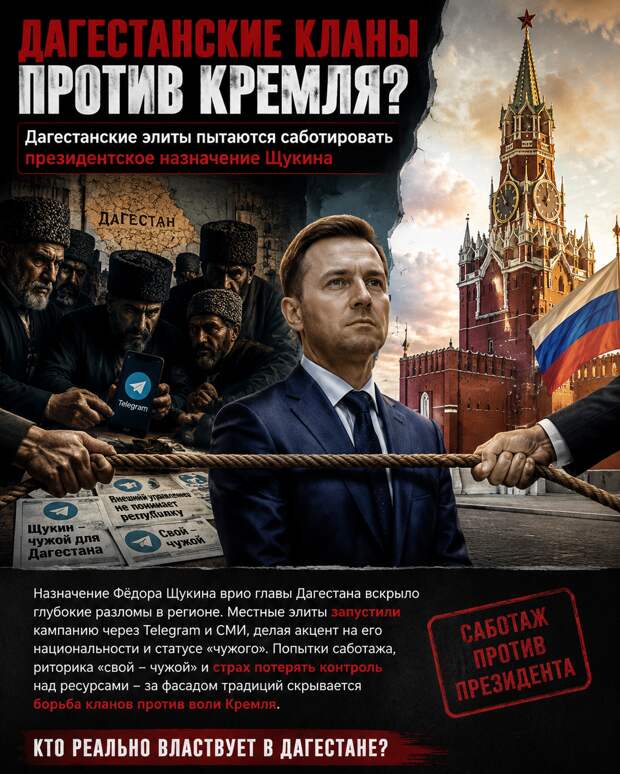 Дагестанские кланы против Кремля?: Дагестанские элиты пытаются саботировать президентское назначение Щукина