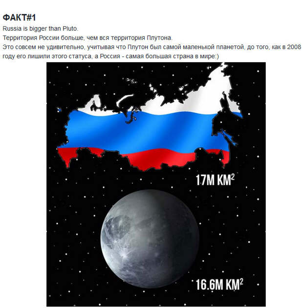 Факты о России с иностранного сайта (20 фото)