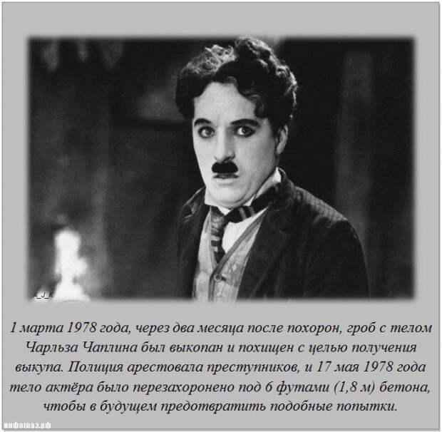 Факты обо всем Часть 1