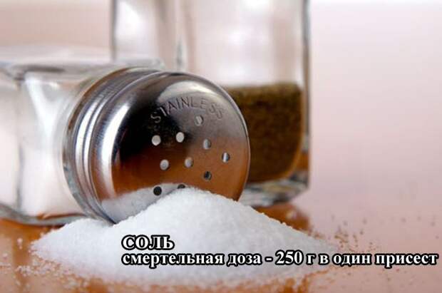 Дозы, которые могут быть смертельными для человека
