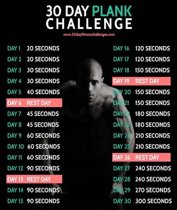 challenge