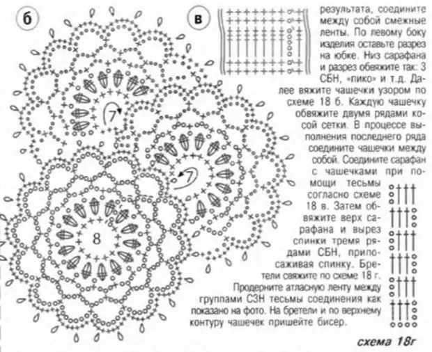 Японское кружево крючком схемы и описание