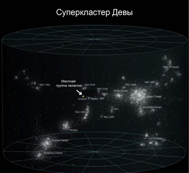 космос вселенная и наша земля интересные факты (30)