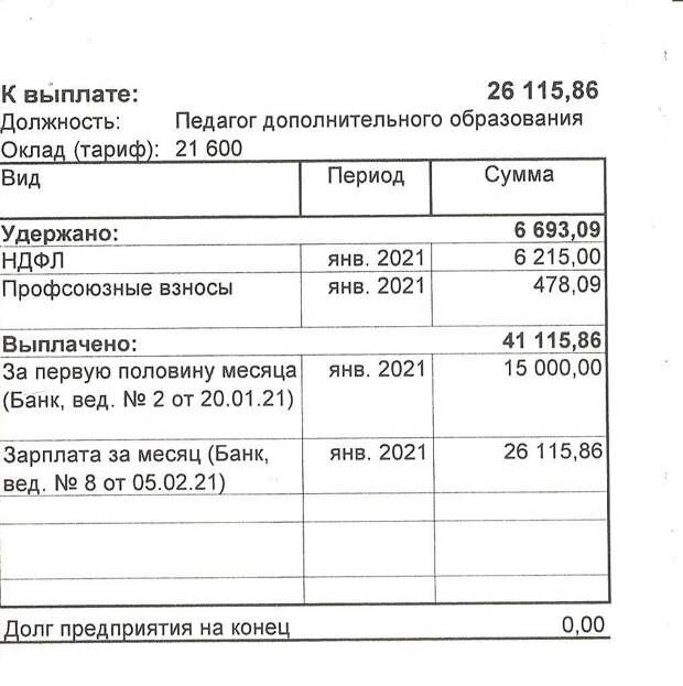 Назад в СССР?