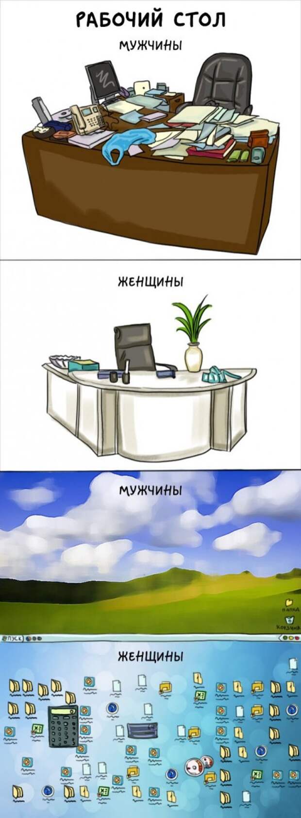 Разница между мужчинами и женщинами в веселых комиксах