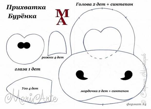 Мастер-класс Поделка изделие Шитьё Зоопарк на кухне М К + выкройки Нитки Пуговицы Сутаж тесьма шнур Ткань Фетр фото 9