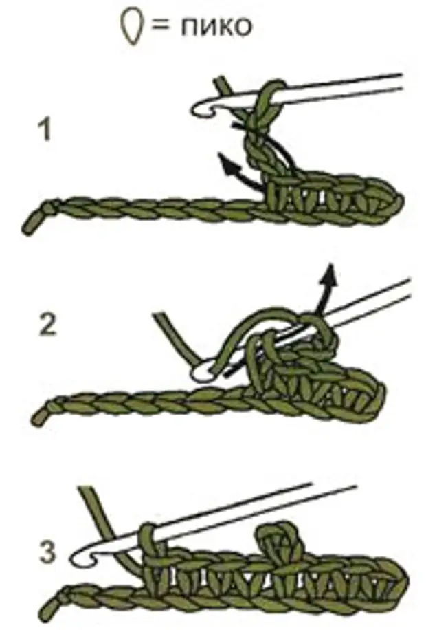 Пике крючком схема видео уроки для начинающих