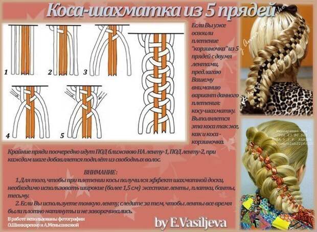 Учимся плести разные косы Учимся плести разные косы