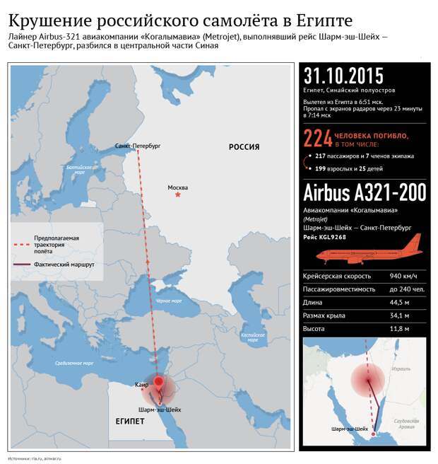 Цветы несут к посольству РФ в Вашингтоне после авиакатастрофы в Египте Цветы несут к посольству РФ в Вашингтоне после авиакатастрофы в Египте