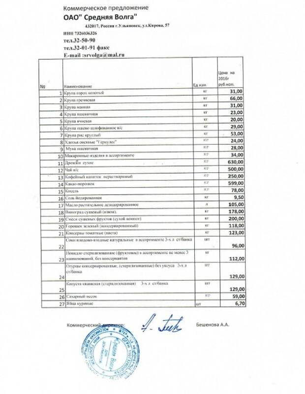 Образец коммерческого предложения на поставку канцтоваров