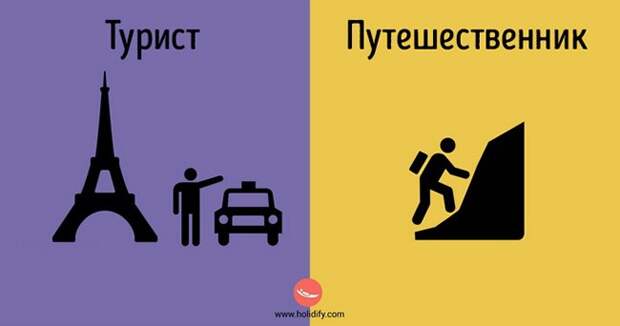 чем отличаются туристы от путешественников 
