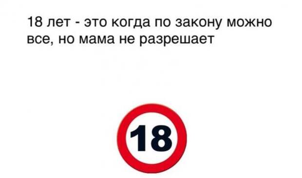 Подборка забавных, интересных и философских мыслей пользователей
