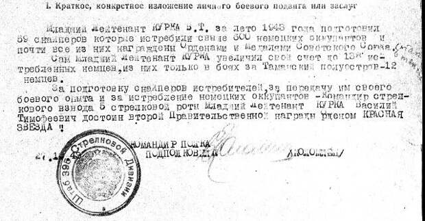 Герои Великой Отечественной Войны. Часть 2. Василий Курка Василий, Курка, вася, война, история, ссср